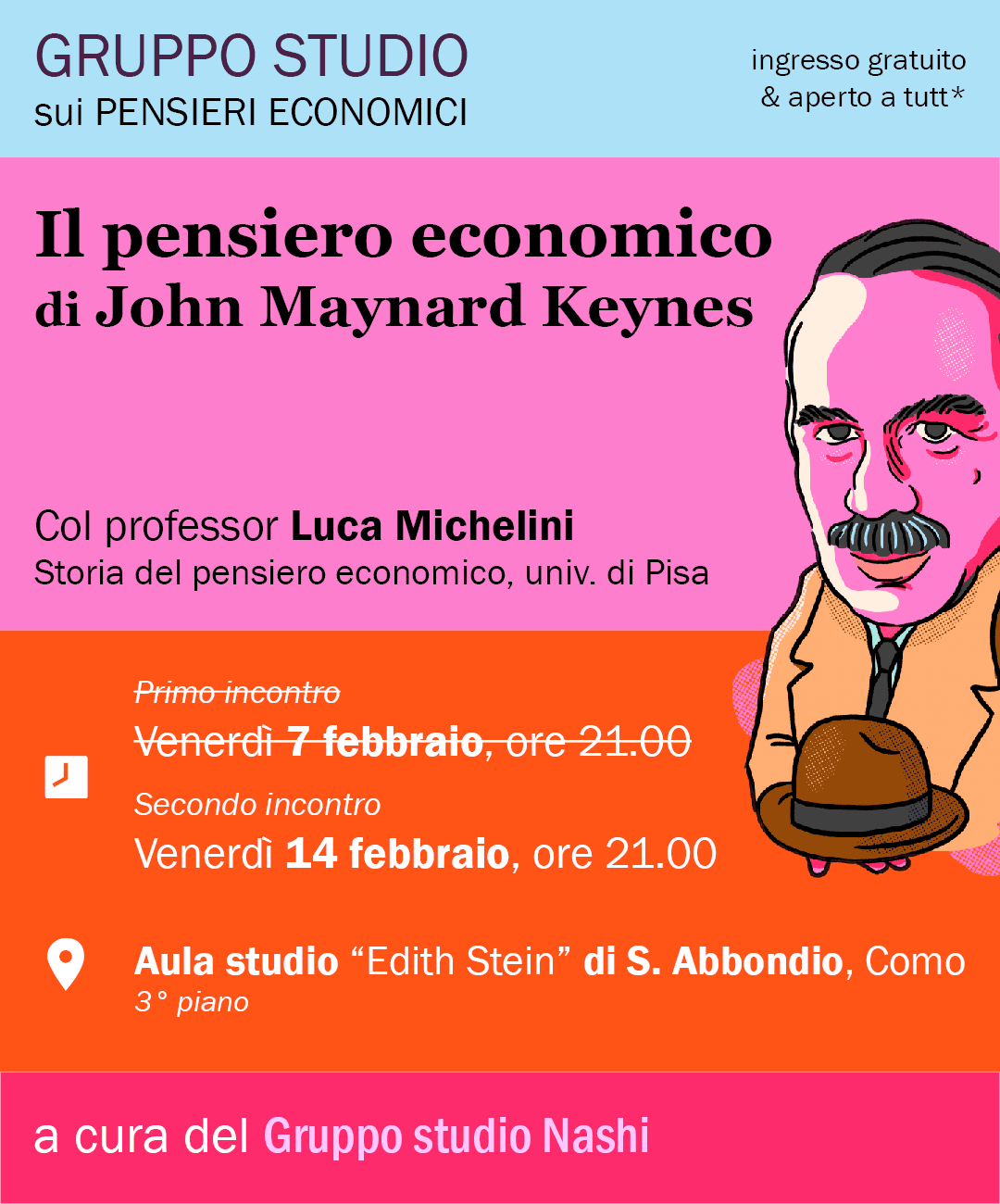 Keynes, primo incontro